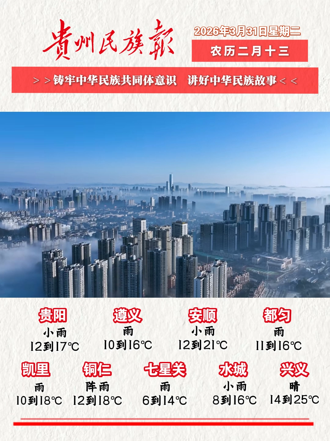  贵州民族报 早报早知道│早上好，今天是3月31日，欢迎收看贵州民族报新闻速读～