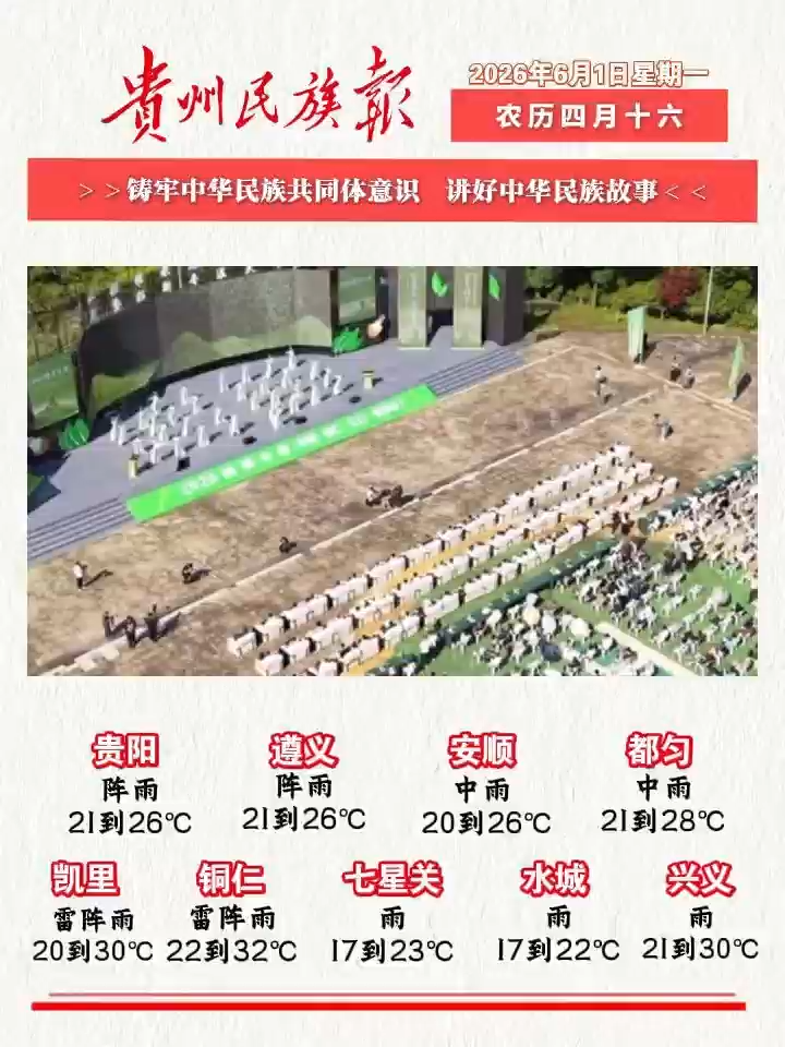 贵州民族报  早报早知道 |早上好，今天是6月1日，欢迎收看贵州民族报新闻速读～#贵州新闻#贵州天气