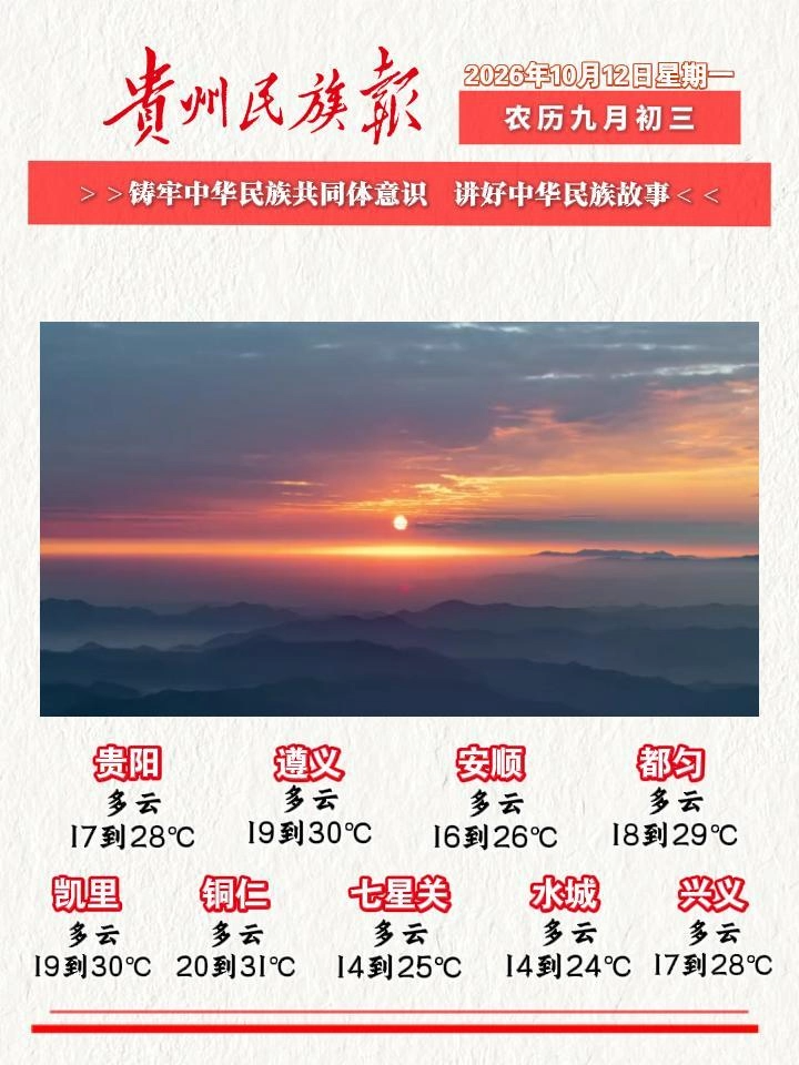 贵州民族报 早报早知道│10月12日新闻速读