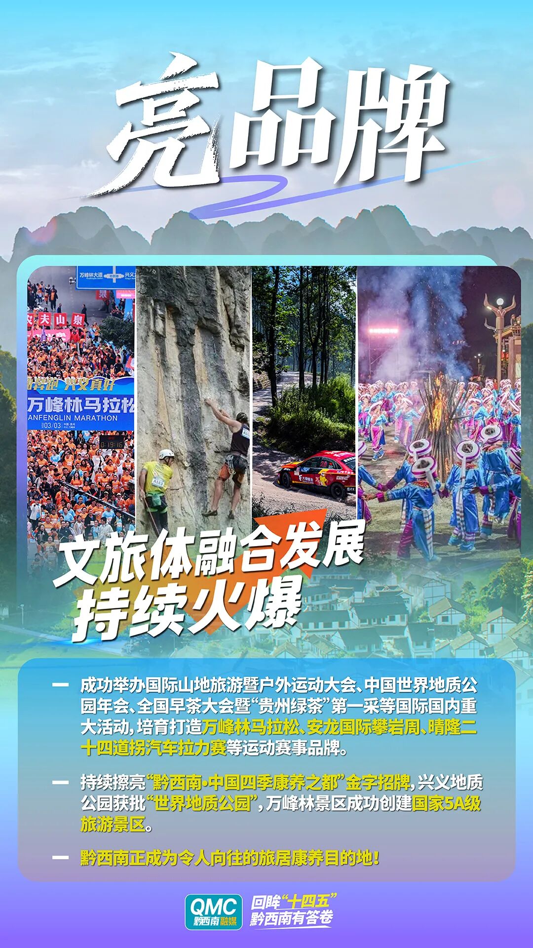 上一篇文章